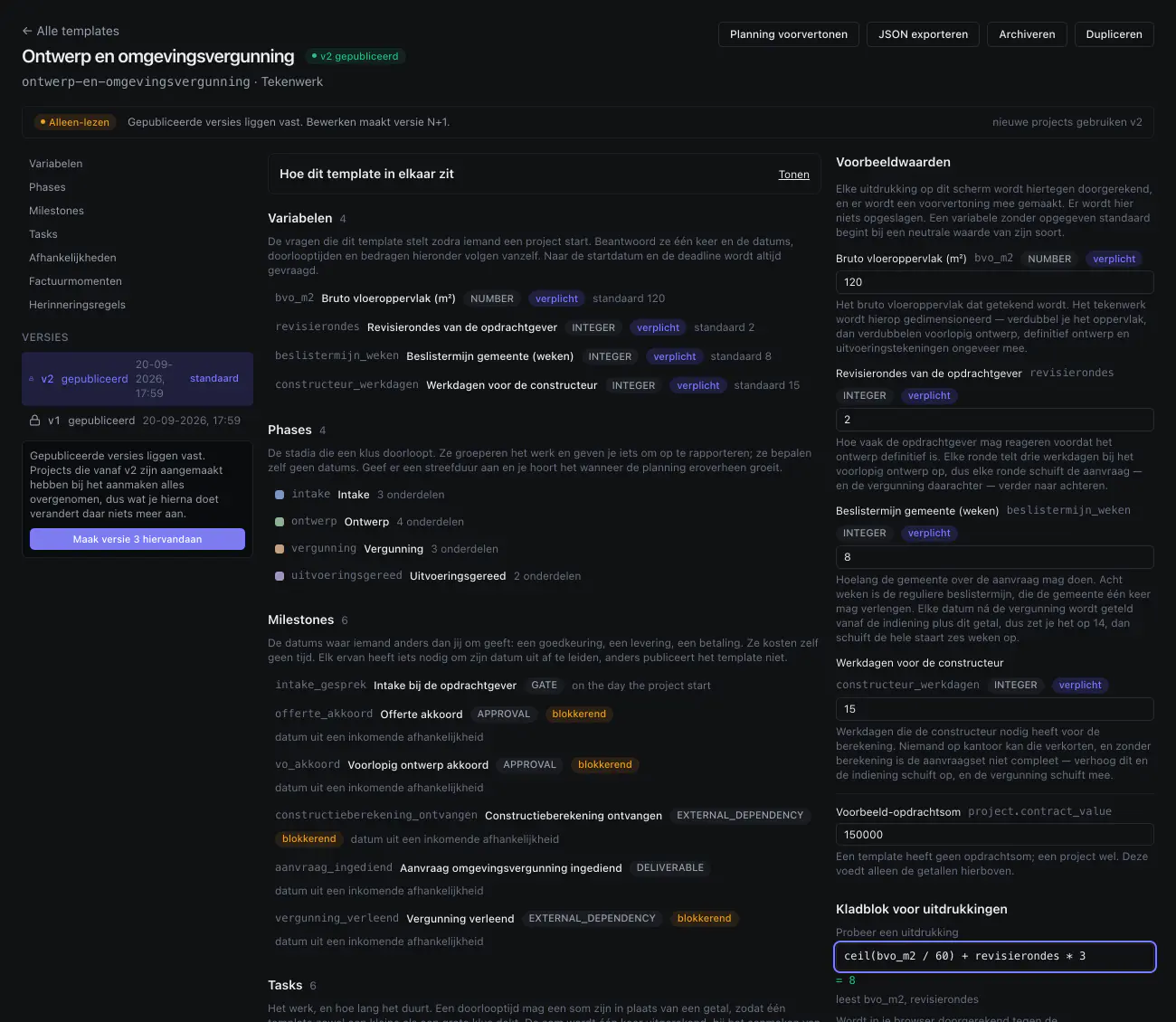 Het sjabloon &laquo;Ontwerp en omgevingsvergunning&raquo; in Milestoneer, de gepubliceerde versie, alleen-lezen, in het donkere thema van het product: links de definitiestructuur met Variabelen, Phases, Milestones, Tasks, Afhankelijkheden, Factuurmomenten en Herinneringsregels, in het midden de vier variabelen met hun standaardwaarden en daaronder de fases en mijlpalen, rechts de voorbeeldwaarden en een kladblok waarin ceil(bvo_m2 / 60) + revisierondes * 3 op 8 uitkomt.